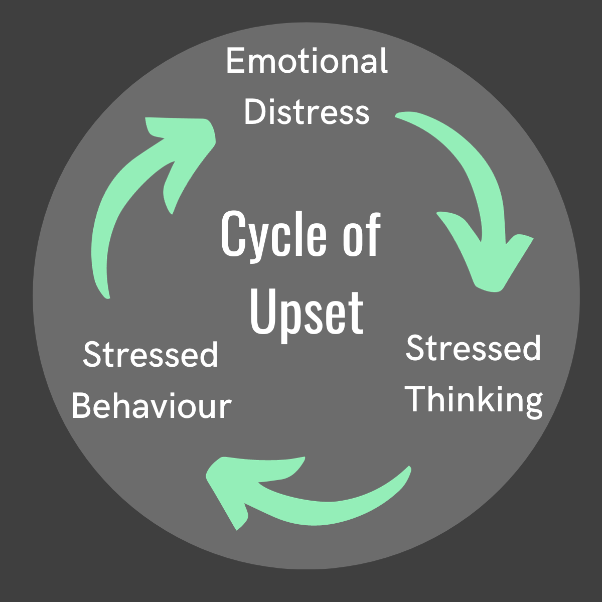 Why Men Struggle in Silence: The Hidden Stressors Draining Modern Men